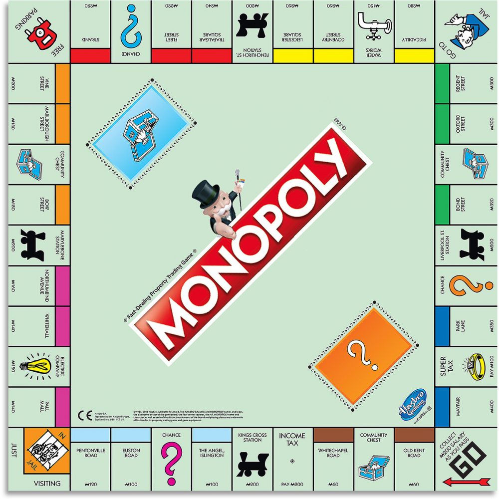 monopoly