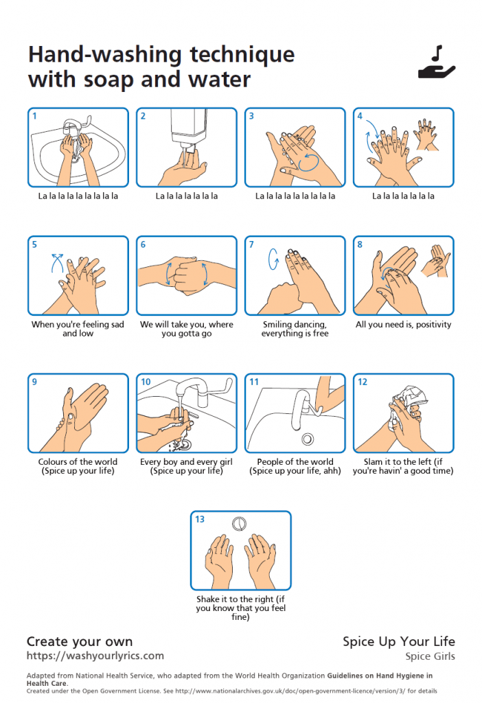 Hand Washing