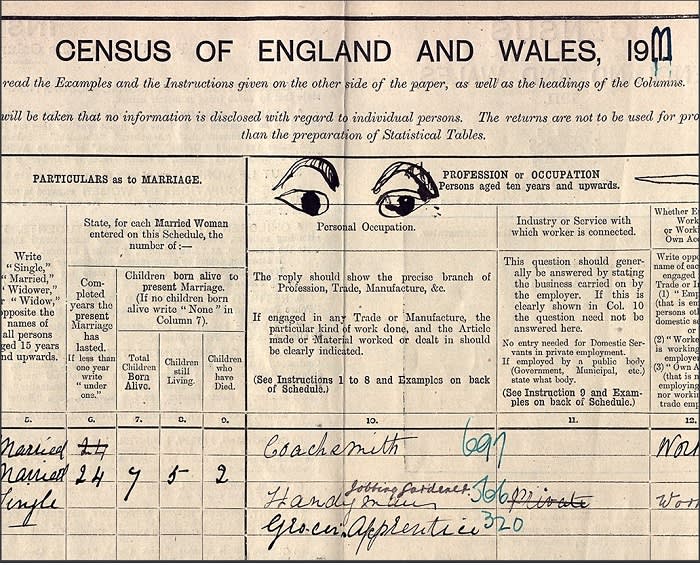 Australian census 2021