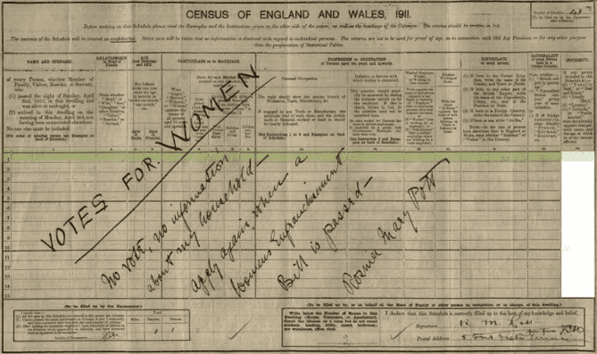 Australian census