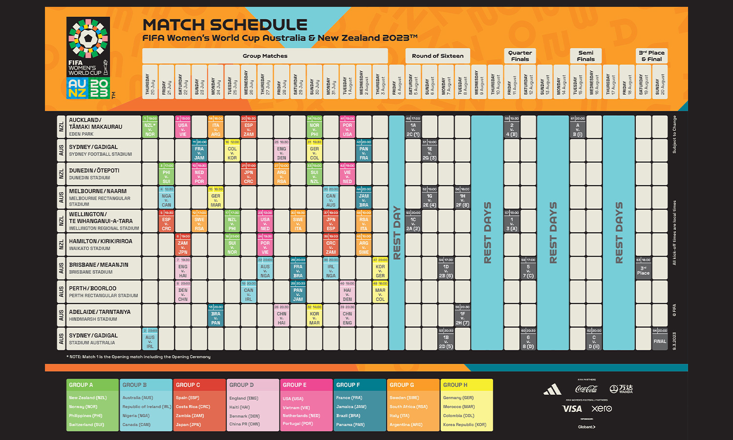 The match shedule for the 2023 FIFA womens' world cup.