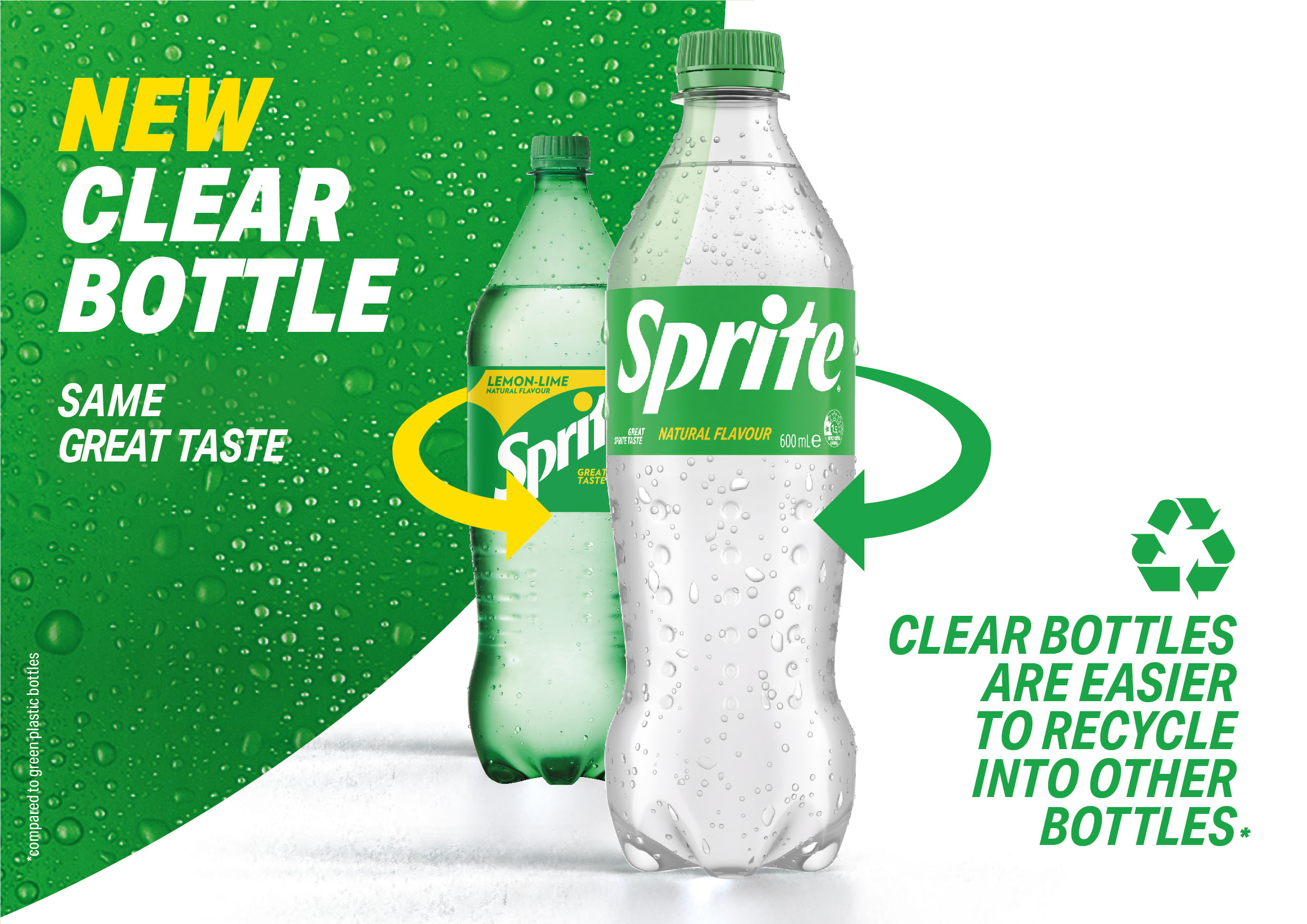 Clear Sprite bottle