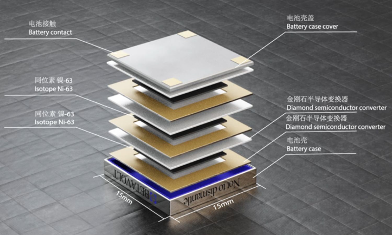 An image of an atomic battery