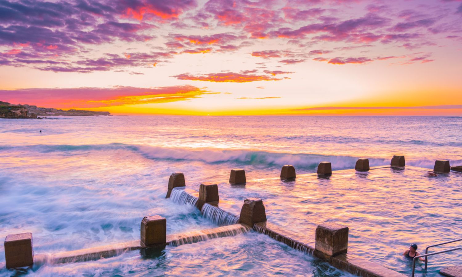 best beaches sydney